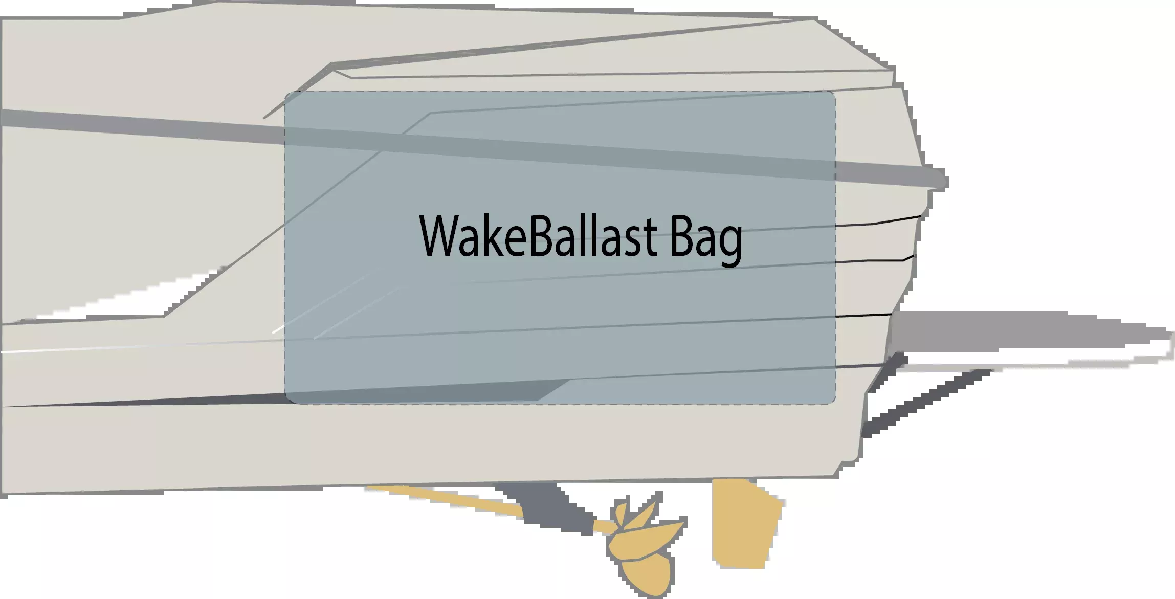 2002-2004 Supra Launch SSV Rear Larger Ballast Bags Kit