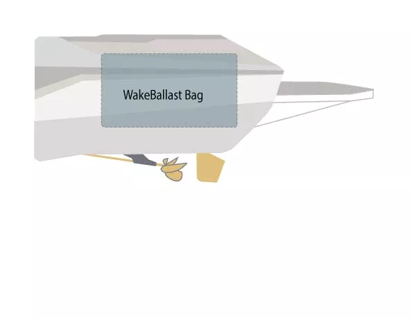 2002-2005 Mastercraft X-30 Rear SurfPlus Larger Bags