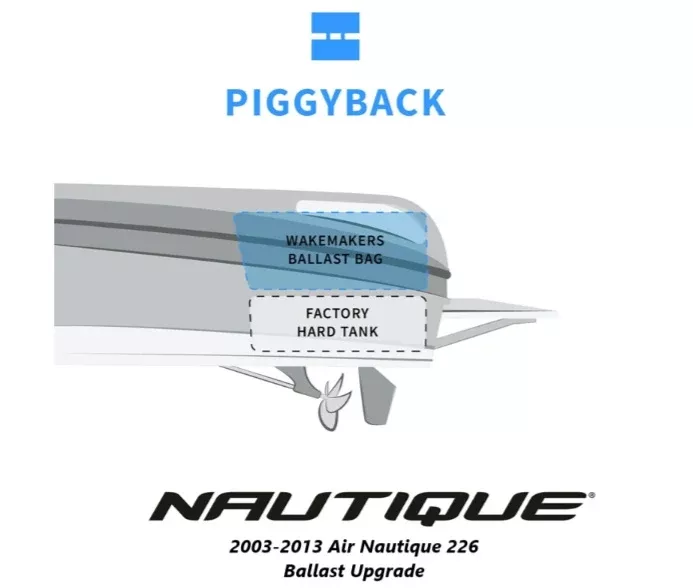 Air Nautique 226 Ballast Upgrade (2003-2013)