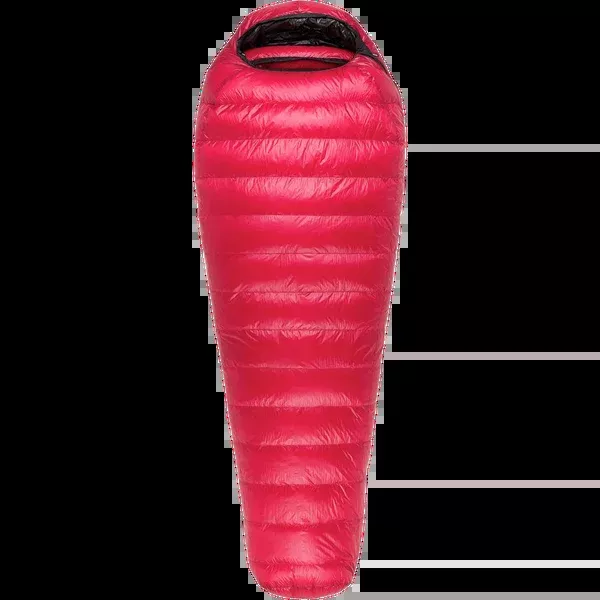 Alpinlite 20 Long