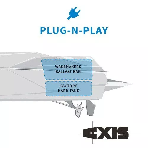 Axis A245 Rear Ballast Upgrade Kit