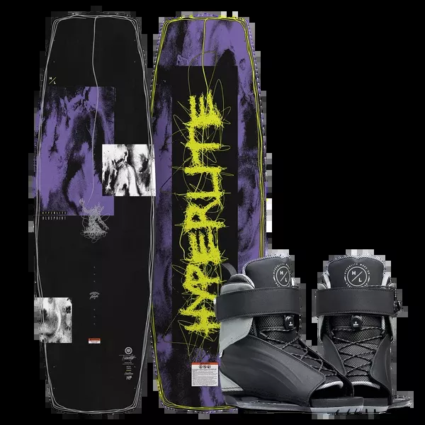 Blueprint w/Session Binding