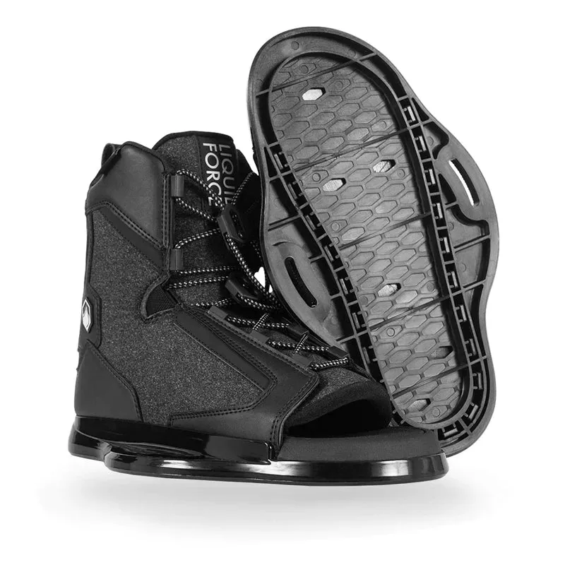 Liquid Force Index Bindings