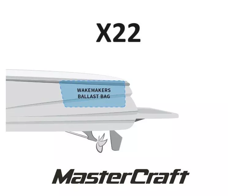 Mastercraft X22 Ballast Upgrade - REAR