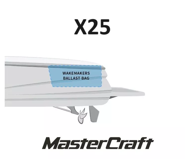 Mastercraft X25 Ballast Upgrade - REAR