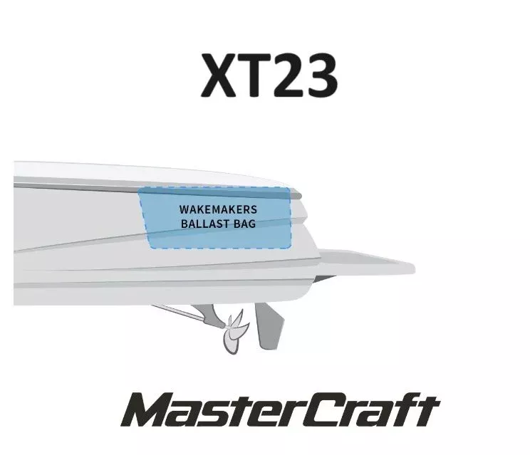 Mastercraft XT23 Ballast Upgrade - REAR