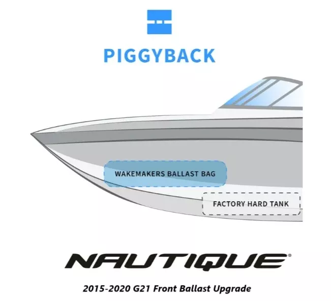 Nautique G21 Front Ballast Upgrade (2015-2020)