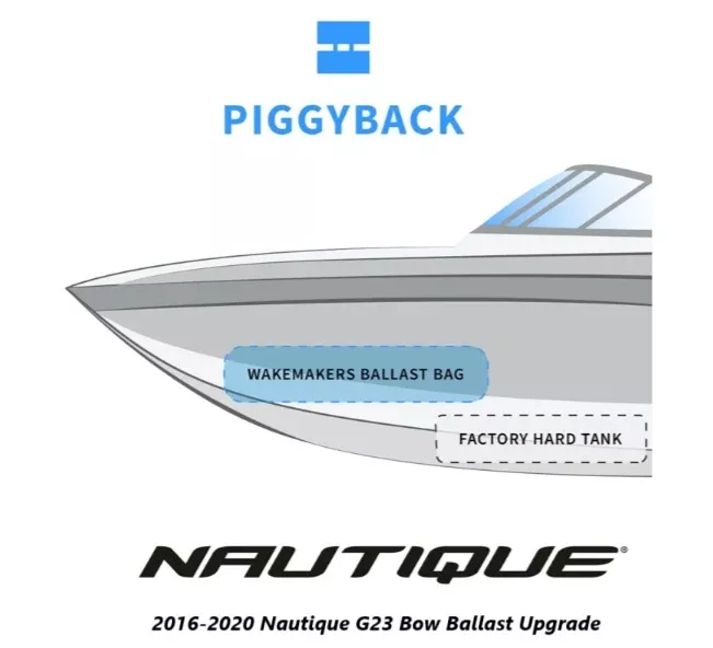 Nautique G23 Front Ballast Upgrade (2016-2020)