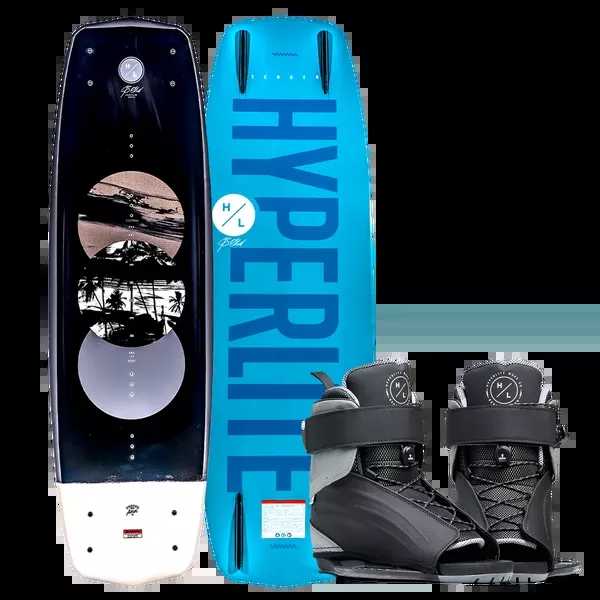 Sender w/Session Binding